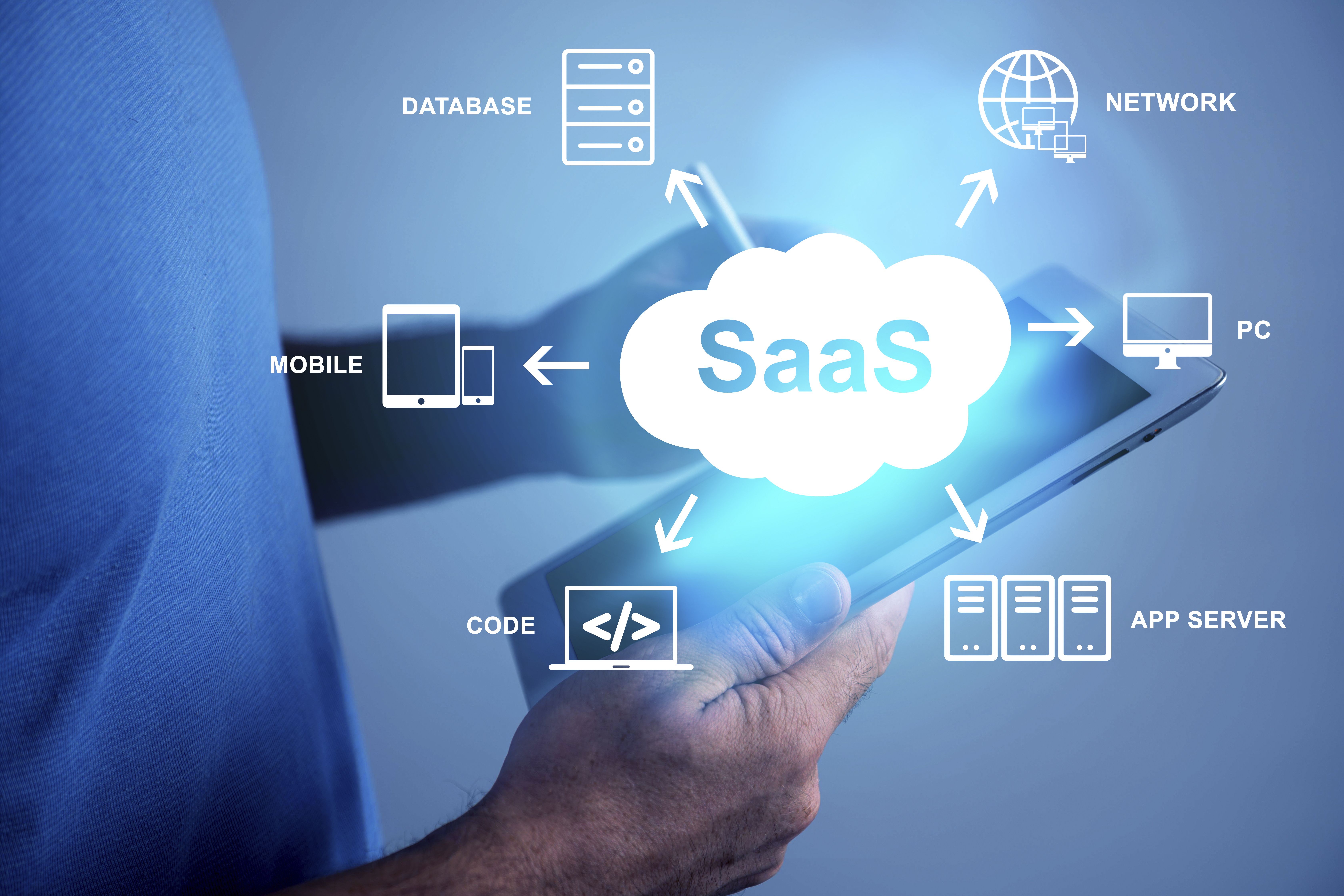 E-Commerce Solutions