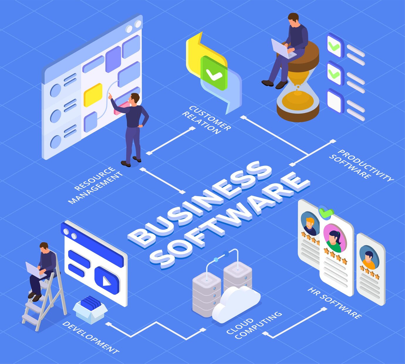 Enterprise Software Solutions